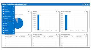 41 Da Vinci Unified Training - Managing and Monitoring Barcode Scanning Tasks