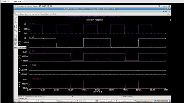 CMOS VLSI | Thiết kế cổng OR-2 (Schematic)