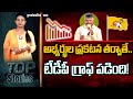     tdp and chandrababu graph downfall  chandrababu  greatandhracom