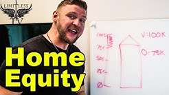 What Is Equity In A Home 