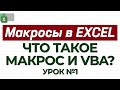 УРОК 1. Знакомство с макросами / Как работать с макросами в Excel?