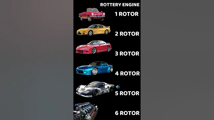 Rotary Engine Sound compilation #rx7