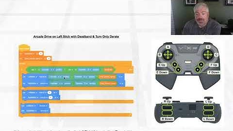 Vex IQ VexCode Blocks - Drivetrain Series - Lesson 2 - Derating the Joysticks
