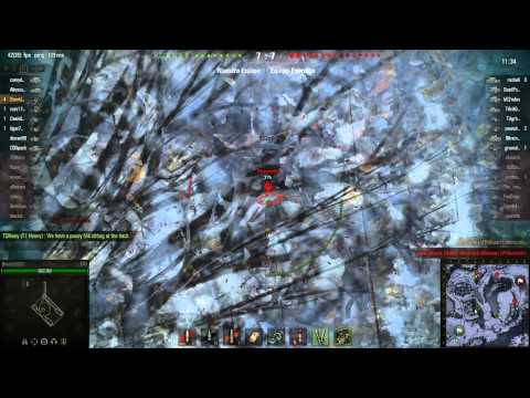 World Of Tanks