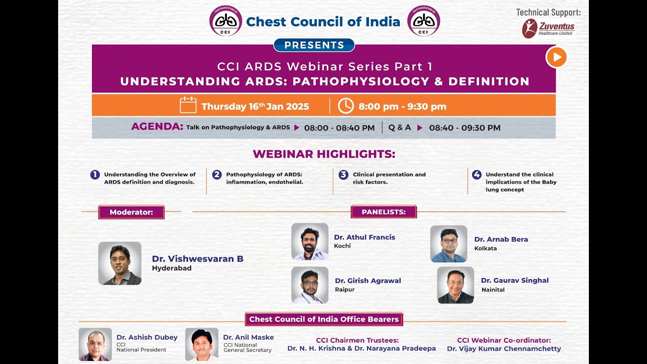 CCI ARDS Webinar Series Part 1 | UNDERSTANDING ARDS: PATHOPHYSIOLOGY & DEFINITION