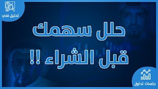 مبكو & سينومي سنترز & اسلاك | الأربعاء مساء 2023/11/29 | الأسهم السعودية