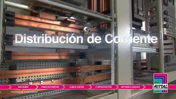 Rittal - The System.