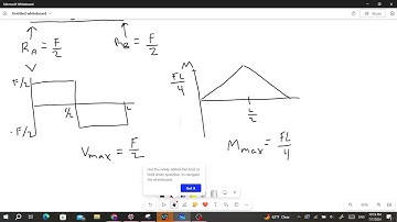 Mechanics of Materials - Beam Design Example 1