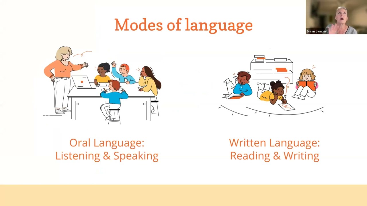 Strengthening Science with the Science of Reading | Amplify