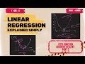 3. Linear Regression Part 2 | Cost Function, Gradient Descent Explained #machinelearning