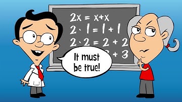 Mathematical Proof Animation