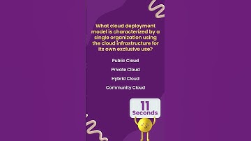 Cloud Computing Quiz 45 | All About Cloud | #CloudQuiz #cloudcomputing #aws #azure #googlecloud