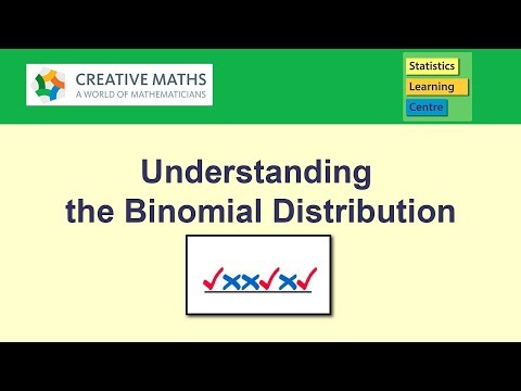 Understanding the Binomial Probability Distribution - statistics help