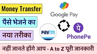 All in One Money Transfer App | How to Transfer Money from Any UPI Application to Any Other UPI App screenshot 2