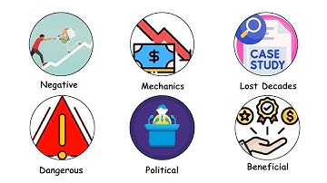 What If Inflation Goes Negative? Deflation Explained