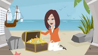 What is the Business Value Amplifier?