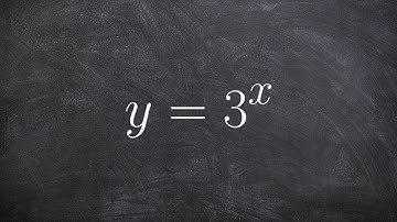 Learn how to graph the parent graph of an exponential function with a base of three