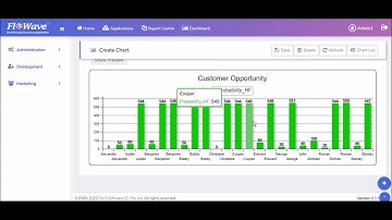 How to create a dashboard in Flowave Portal ? Workflow Management software |  Workflow portal tool