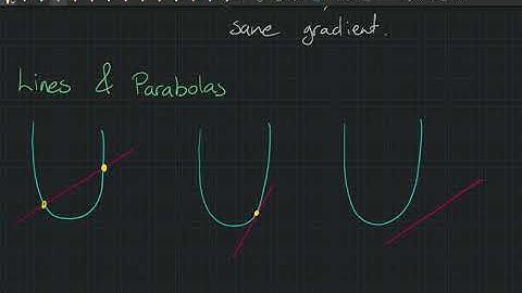 Intersection of lines and parabolas