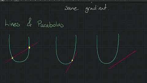 Intersection of lines and parabolas