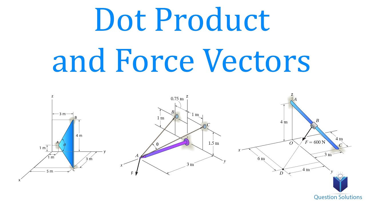 Dot Product And Force Vectors | Mechanics Statics | (Learn To Solve Any Question)