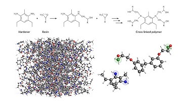 Realistic polymer structures with ReaxFF and the bond boost acceleration technique