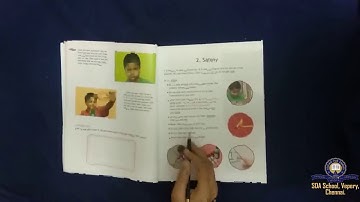 Class 3/ICSE/Science/Revision 1to 3/Session 7