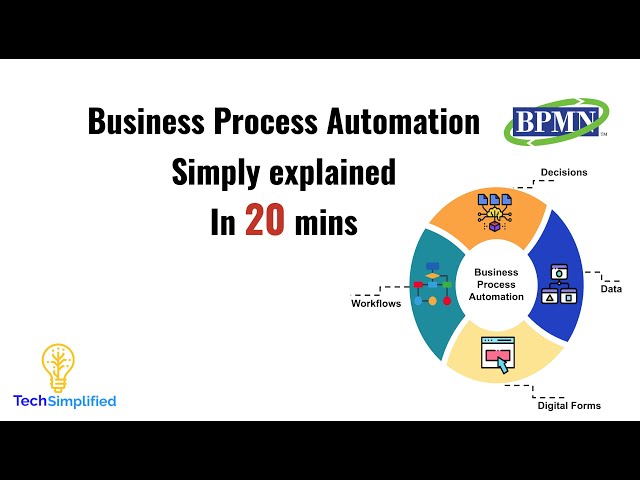 Business Process Automation & BPMN Tutorial