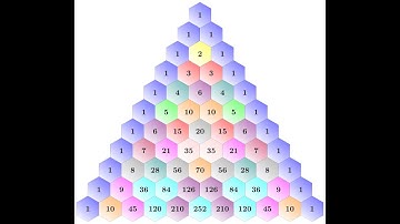 [Tikz LaTeX & Python #6] Vẽ Tikz thuần lục giác đều. Ứng dụng vẽ tam giác pascal dạng tổ ong.