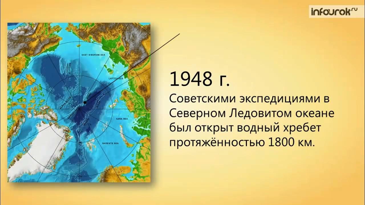 Самая глубокая впадина в евразии