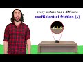 Mastering Friction: Forces in Motion and Their Effects on Surfaces