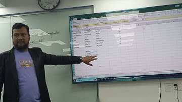 Computer Fundamental | Lecture-15 | CSE | AKM Monzurul Islam | University of Scholars