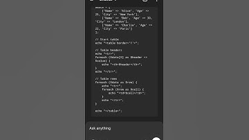 php table 👆🥰🥰🥰 status shorts #coding