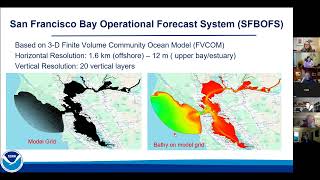 Overview of NOAA’s Coastal Ocean Operational Forecast Systems