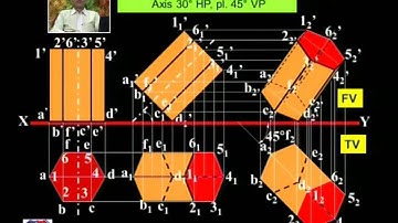 Sonigra Sunilkumar Mechanical Drafting Projections and Sections of Solids 2