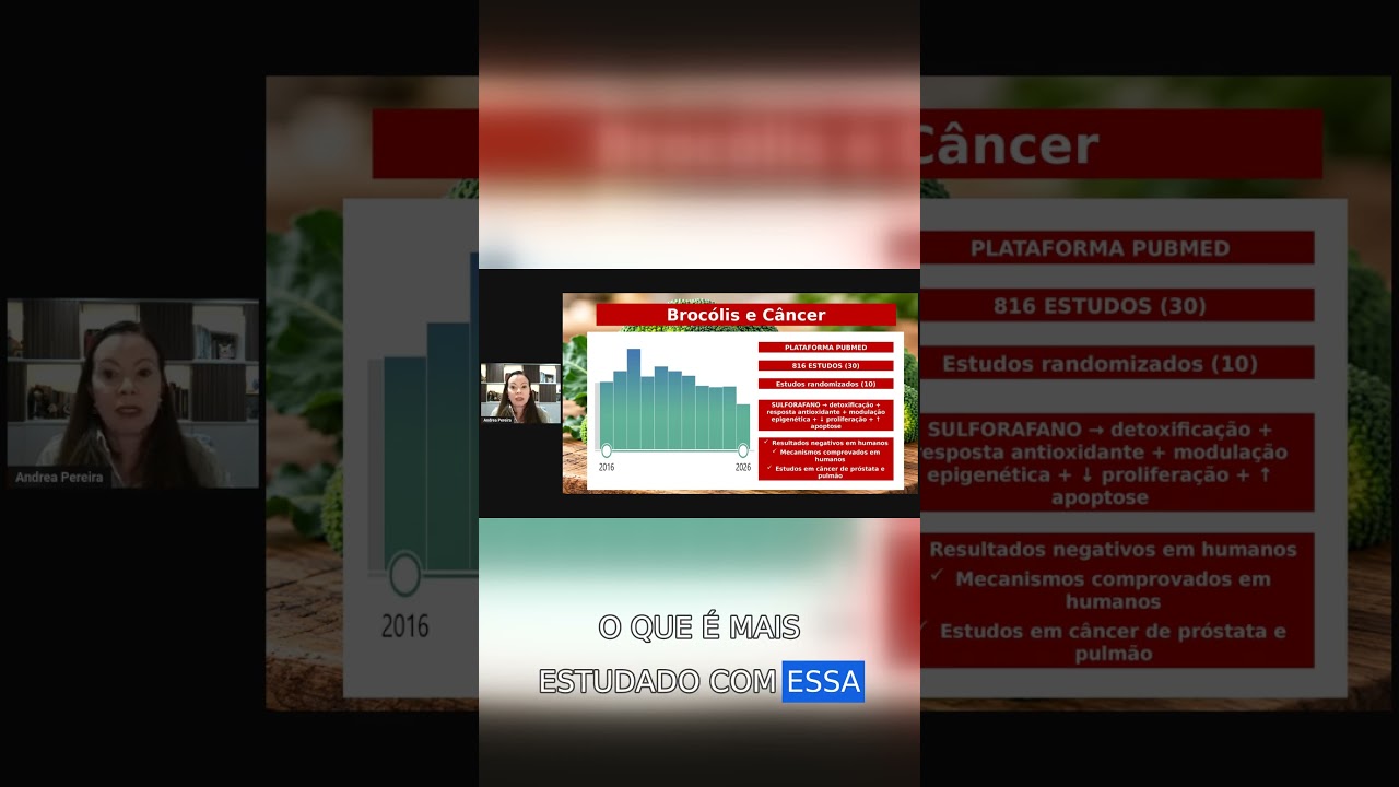 Brócolis e câncer: o que a ciência ainda não comprova?