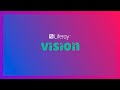 Liferay Vision Brasil 2021 - Recap