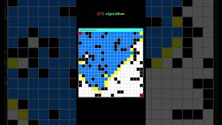 Breadth-First Search (BFS) Explained | Finds the Shortest Path