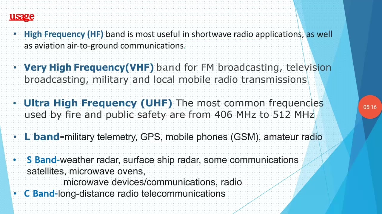 microwave frequency and microwave system