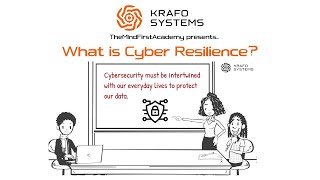 What is Cyber Resilience? Krafo Systems The MindFirst Academy