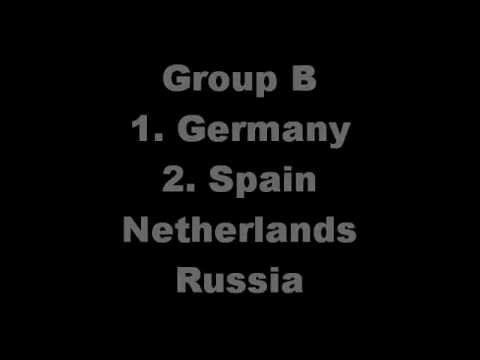 2013 UEFA U-21 Championship