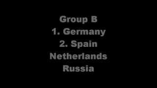 2013 UEFA U-21 Championship