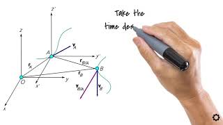 Relative Motion of Two Particles