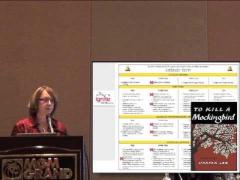 Kay Haas -- The Core of Text Complexity - YouTube