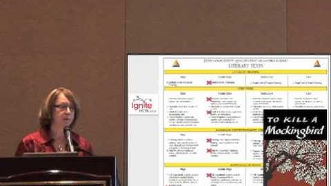 Kay Haas -- The Core of Text Complexity