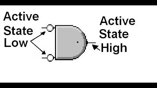 Learn to do 'Active Low, High state' identification