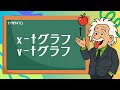 【物理基礎】力学10＜v-tグラフとx-tグラフ・グラフの形より書き方を覚えればなんのグラフにも応用できる＞【高校物理】