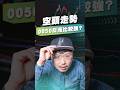 空頭走勢，0050反而比較強？【王老先聲】#0050 #空頭 #大型股指數