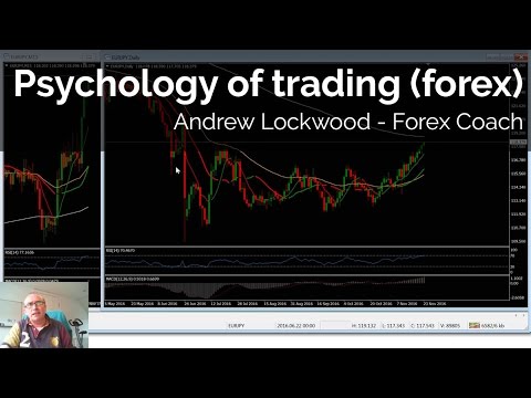 Psychology of trading (forex) - Andrew Lockwood - Forex Coach, Mentor - Education & Training - Psychology of trading (forex) - Andrew Lockwood - Forex Coach, Mentor - Education & Training