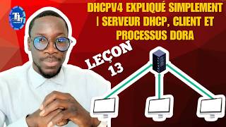 DHCPv4 expliqué simplement | Serveur DHCP, Client et Processus DORA